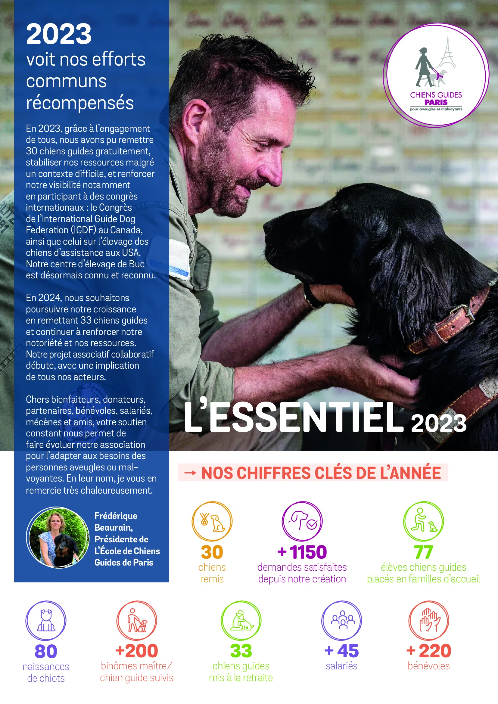 Page de couverture de l'Essentiel 2023